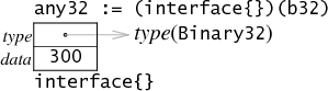 gointer5.png